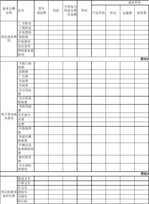 公司辦公設(shè)備維修成本統(tǒng)計(jì)分析報(bào)告
